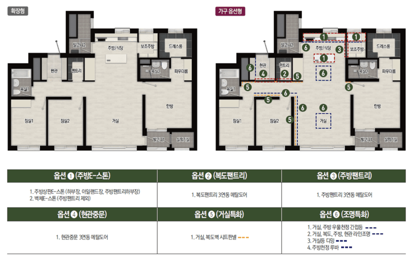 null 84C 평면도