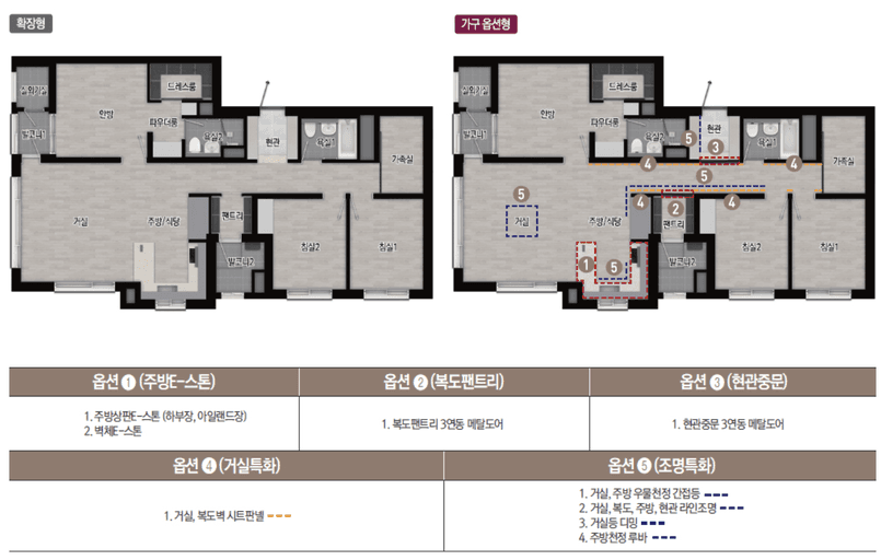 null 84D 평면도