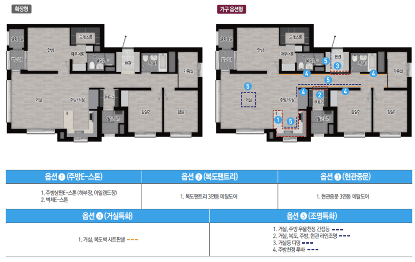 null 84B 평면도