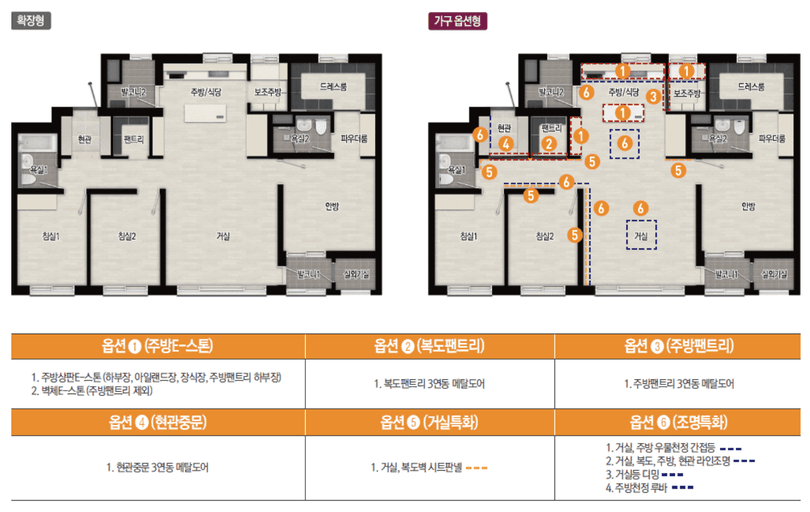 null 84A 평면도