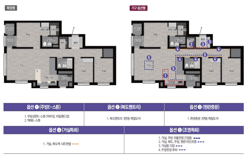 null 74B 평면도