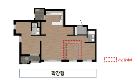 null 84A 평면도