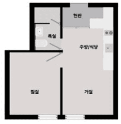 null B 평면도