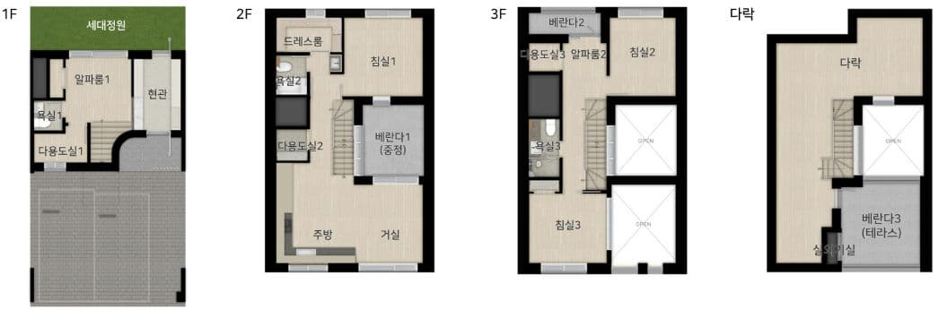 null 84C2 평면도