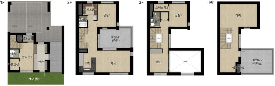 null 84L2 평면도