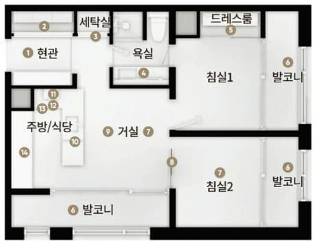 null PH F 평면도