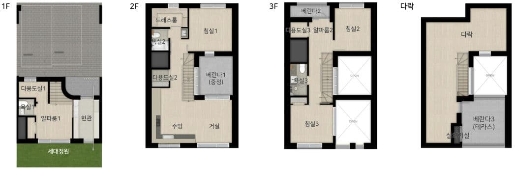 null 84C1 평면도