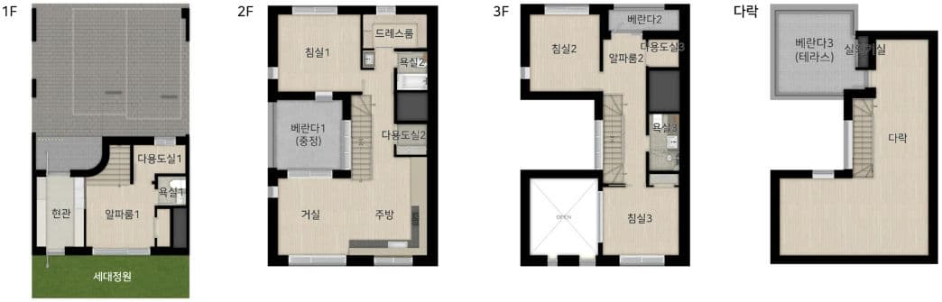 null 84C7 평면도